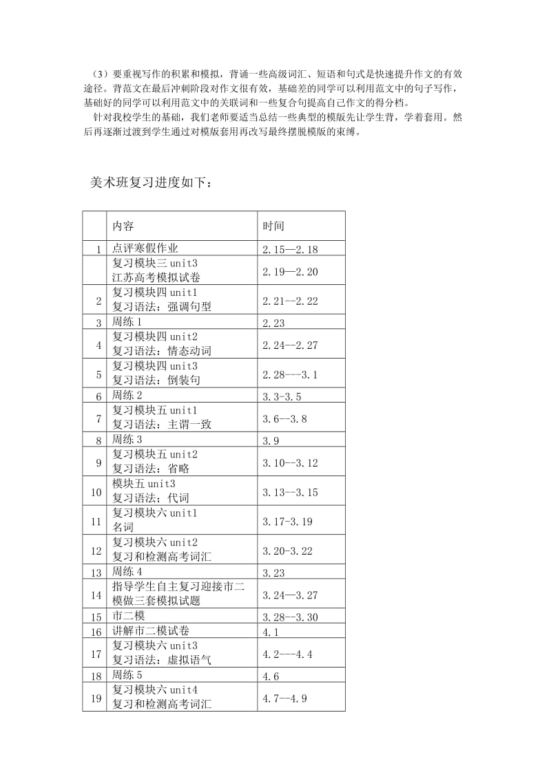 文昌高中2014届高三英语下学期复习计划.doc_第3页