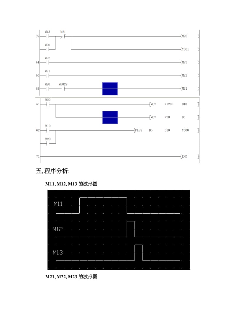 步进电机正反转实验报告资料.doc_第2页