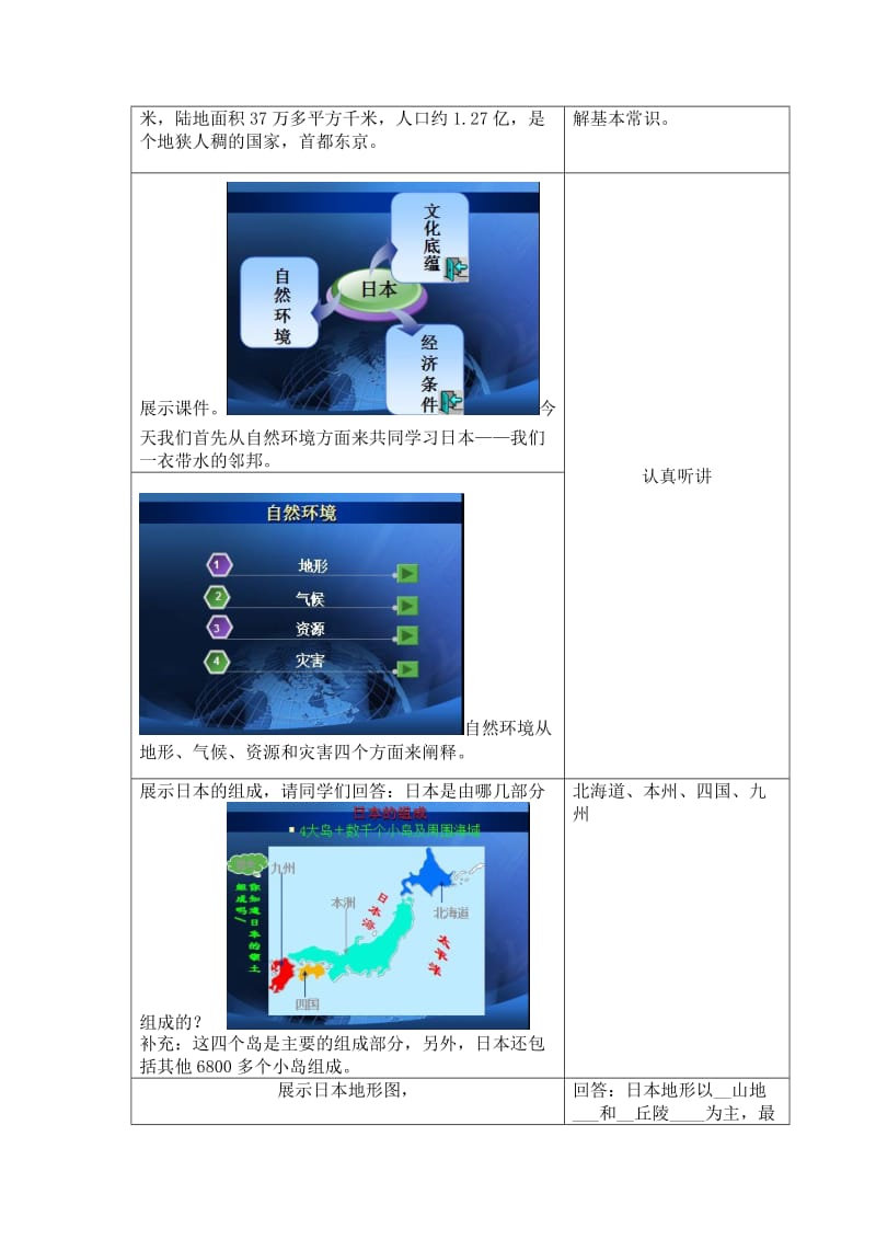 七年级地理下册第三章第一节日本(第一课时)教学设计湘教版.doc_第3页