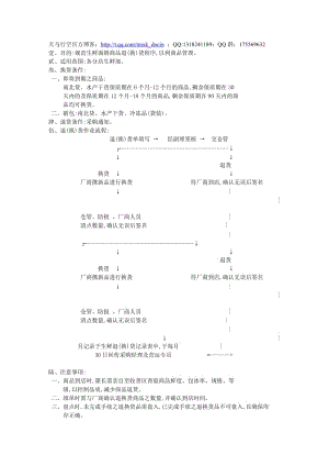 生鮮面銷(xiāo)商品退換貨作業(yè)規(guī)范.doc