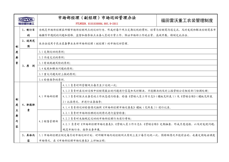 福田雷沃重工农装管理制度市场部经理市场巡回管理办法.doc_第1页