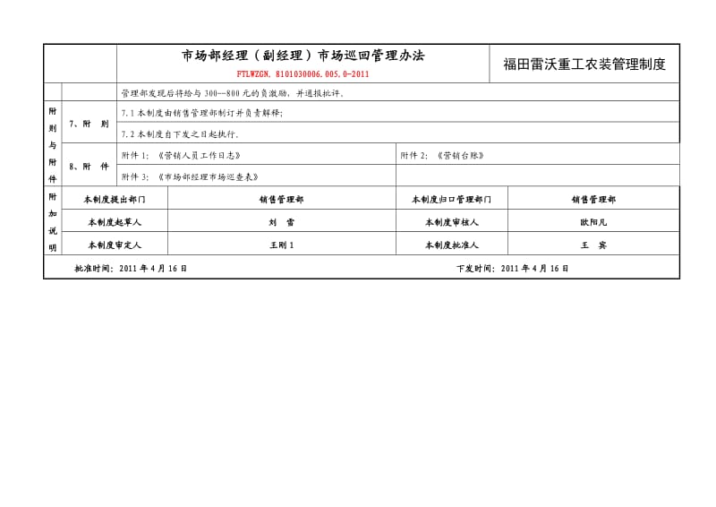 福田雷沃重工农装管理制度市场部经理市场巡回管理办法.doc_第3页