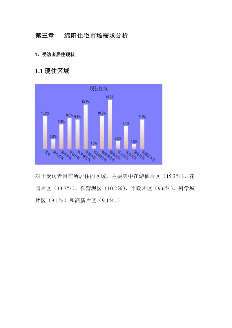 某市住宅市场消费者需求调研报告.doc_第3页