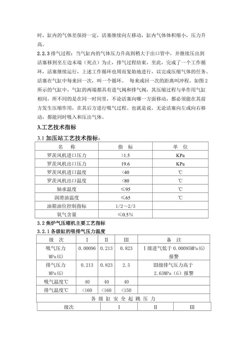 甲醇车间工艺技术规程.doc_第2页