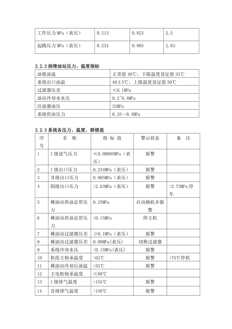 甲醇车间工艺技术规程.doc_第3页