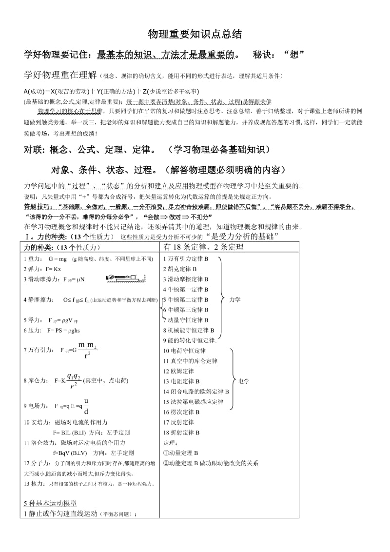 高中物理基本知识点总结.doc_第1页