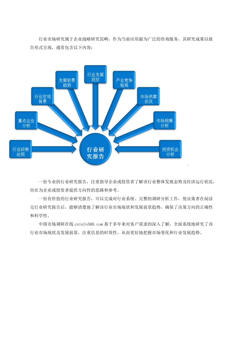 中国隔热胶布专项调研及投资前景分析报告2017版.doc_第2页