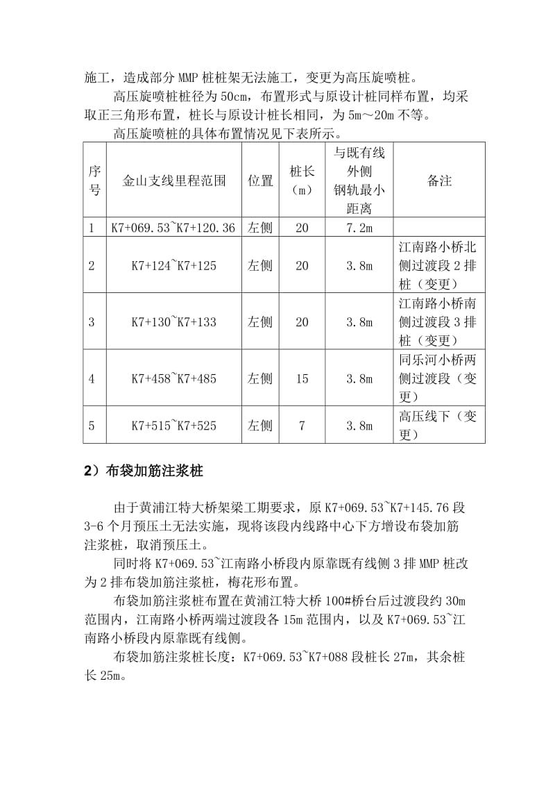 铁路路基改建工程路基施工小结.doc_第2页