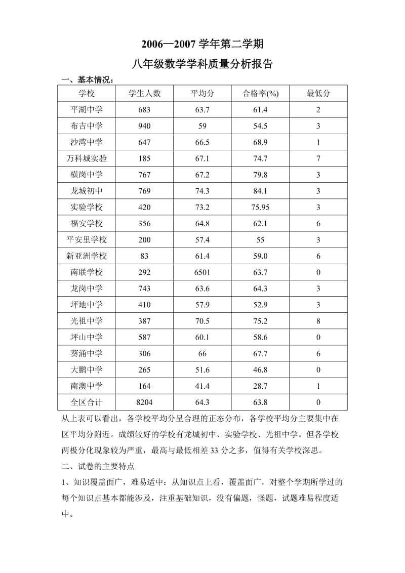 八年级数学学科质量分析报告.doc_第1页