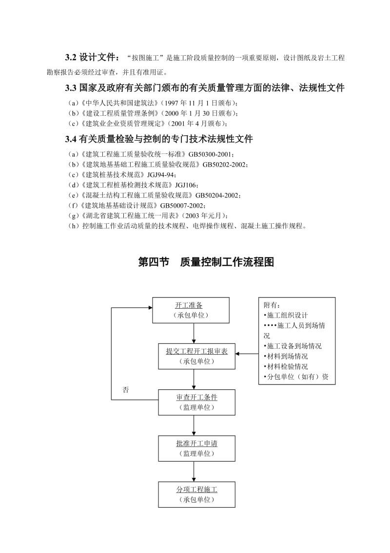 钻孔灌注桩监理细则-通用.doc_第3页