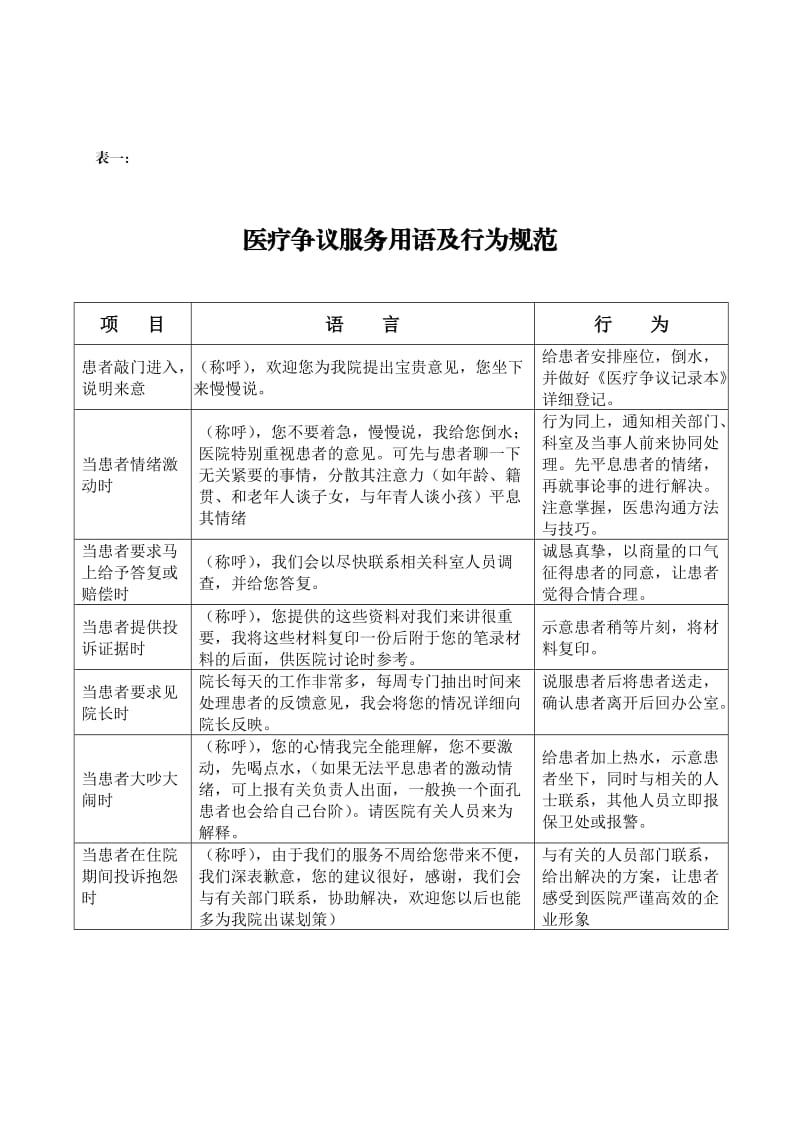 海南省人民医院医疗争议处理规范.doc_第2页