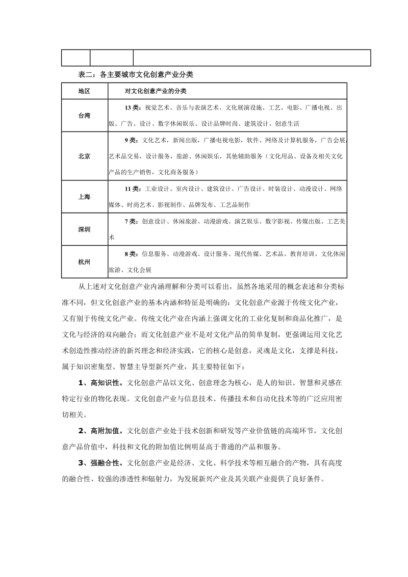 南京文化创意产业发展报告.docx_第3页