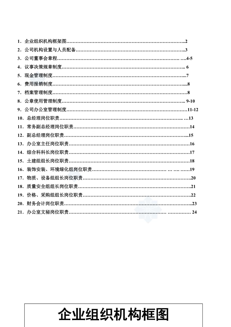 某建筑公司管理制度及岗位职责.doc_第1页