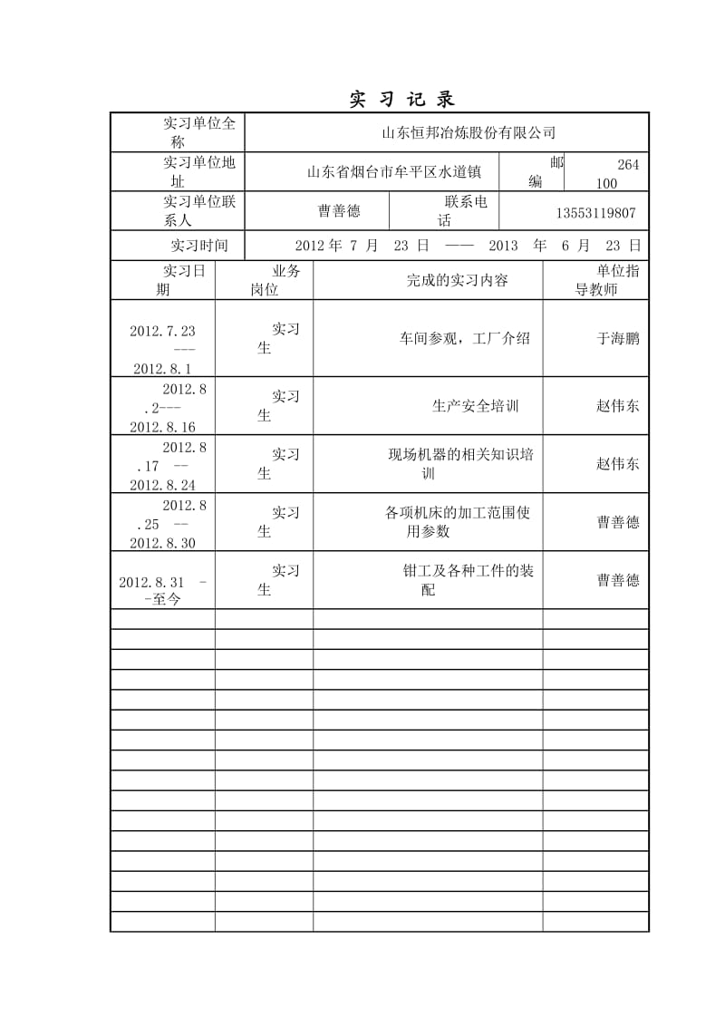 模具设计与制造毕业实习报告.doc_第2页