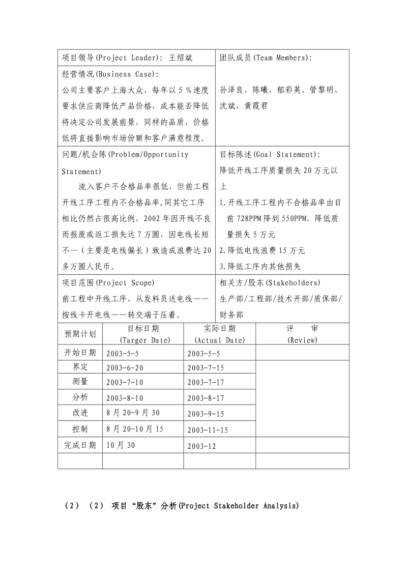 某汽车线束公司六西格玛黑带项目报告.doc_第3页