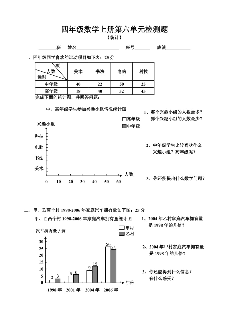 四年级数学上册第六单元检测题.doc_第1页