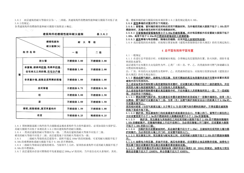 高层建筑防火设计规范.doc_第2页