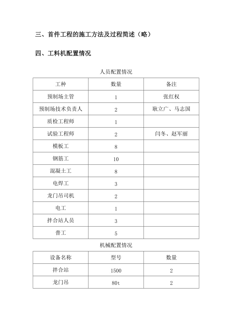 《预制箱梁总结》word版.doc_第3页