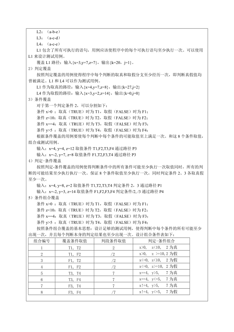 太原理工大学软件测试方法和技术实验报告.doc_第2页