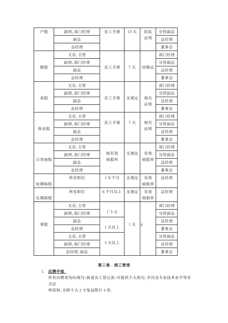 某日资企业人力资源管理制度.doc_第3页