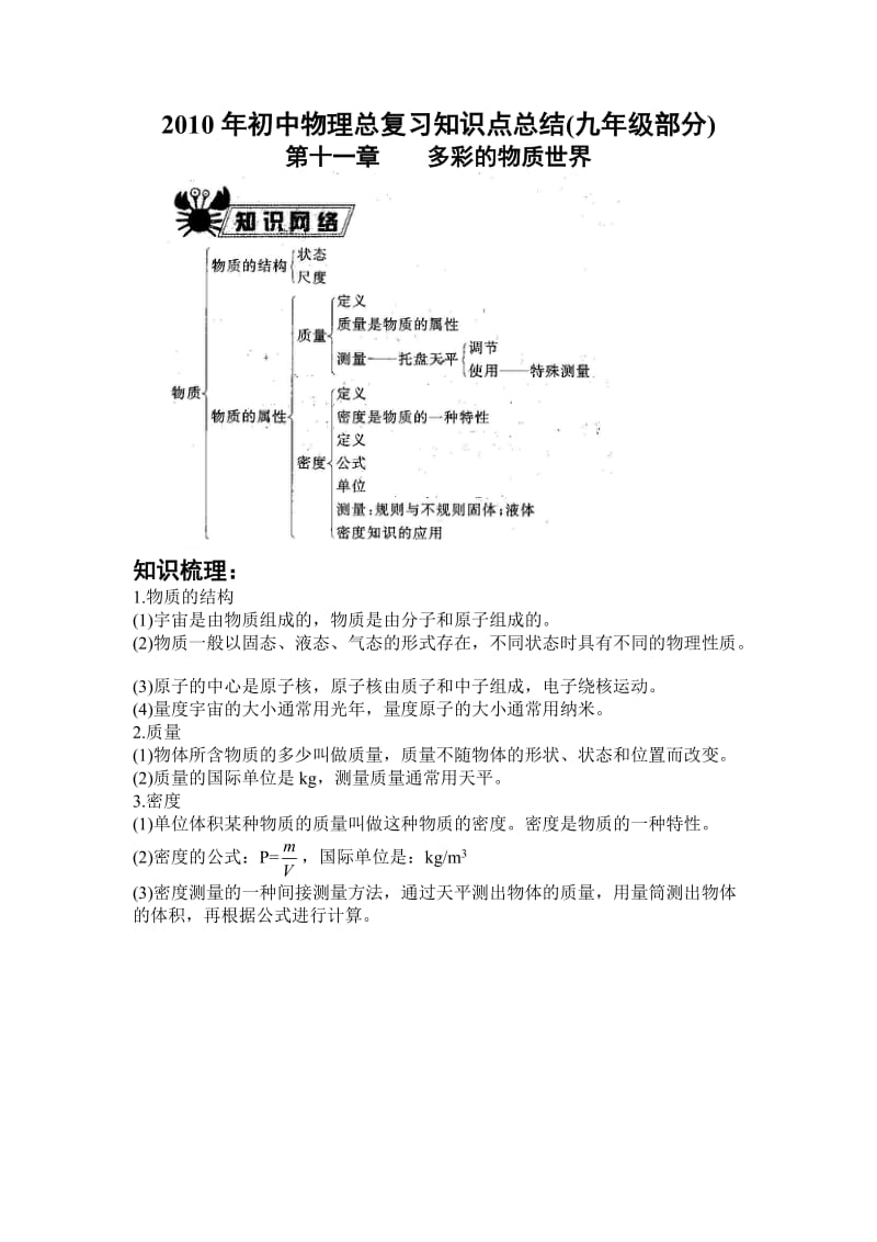 初中物理总复习知识点总结(九年级).doc_第1页