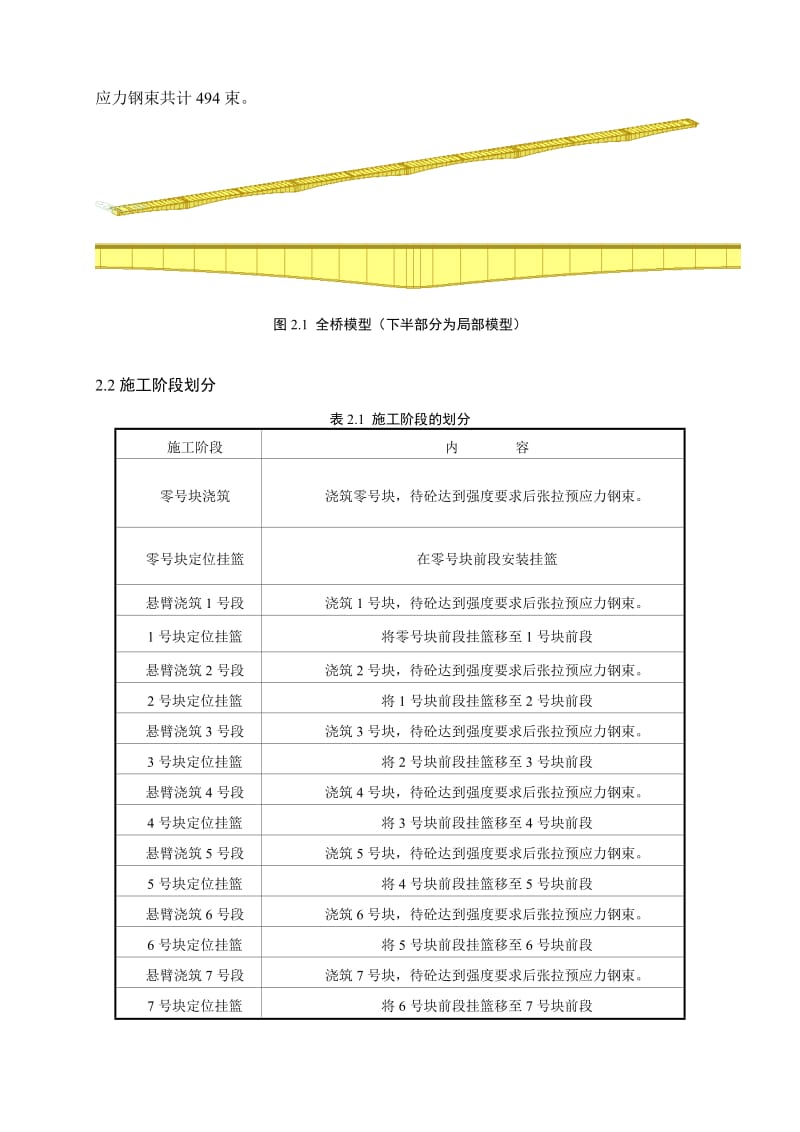 m+4×90m+56m变截面连续梁计算报告.doc_第3页