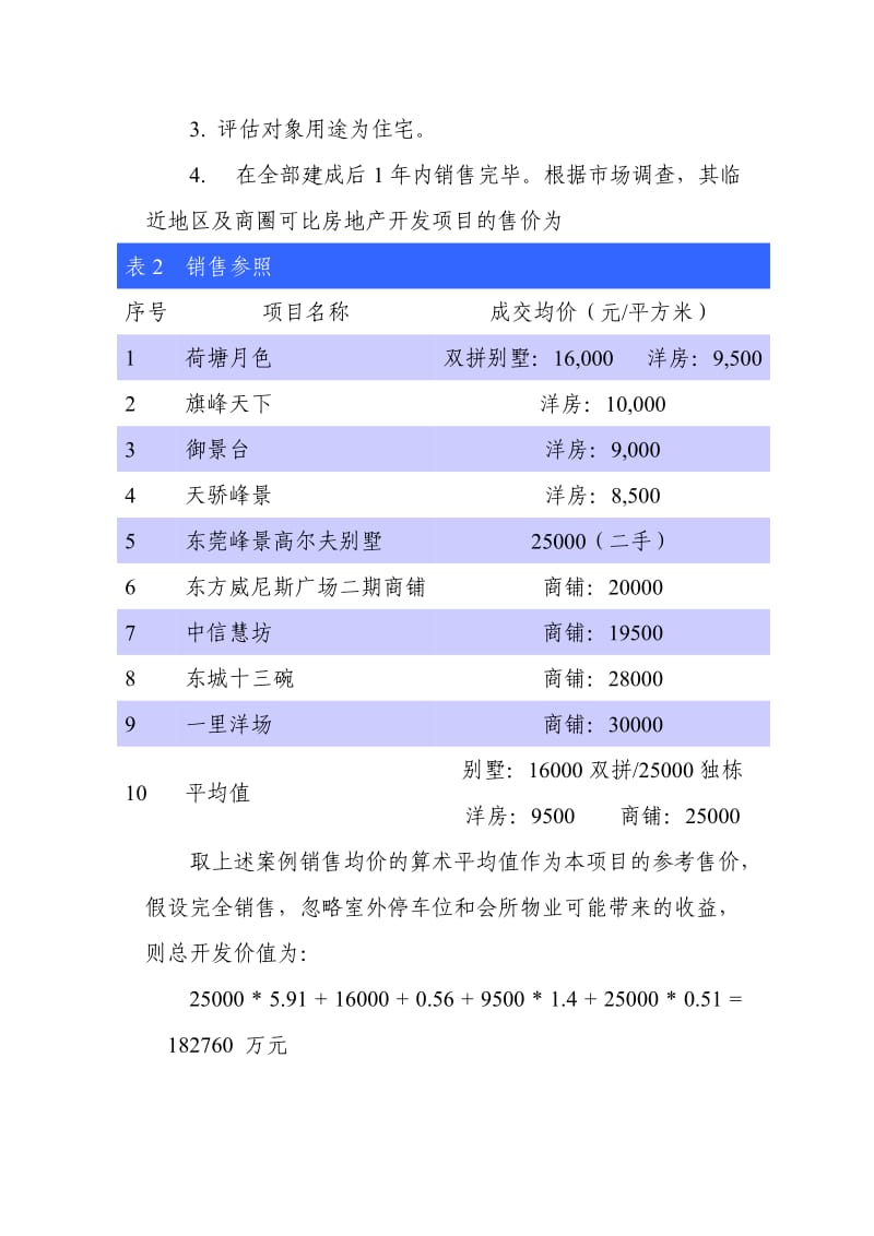 东城别墅地块初步测算报告.doc_第2页