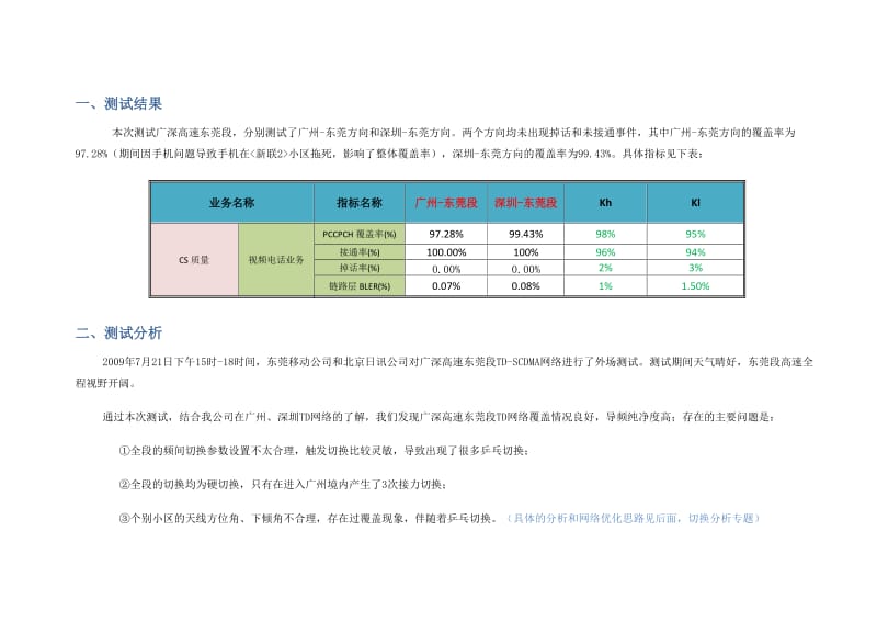 东莞移动TD-SCDMA网络分析报告日讯.doc_第3页