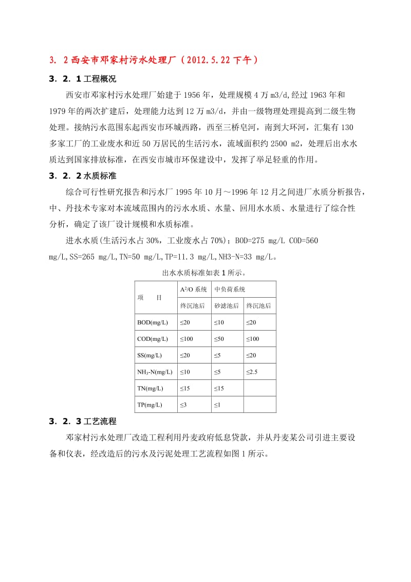 环境污染治理综合实习报告.doc_第1页