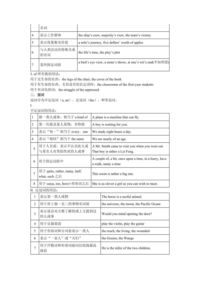 初中英语语法知识汇总.doc_第3页