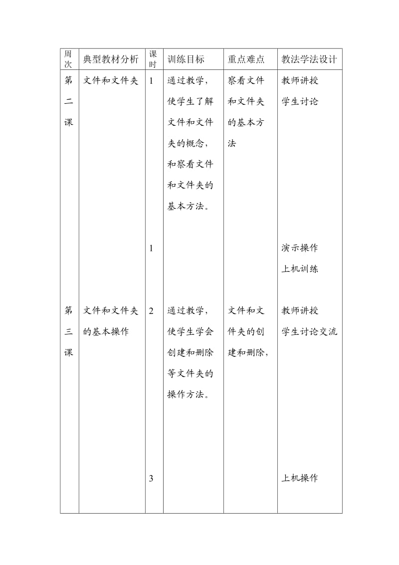 四年级上学期信息学科教学计划.doc_第2页