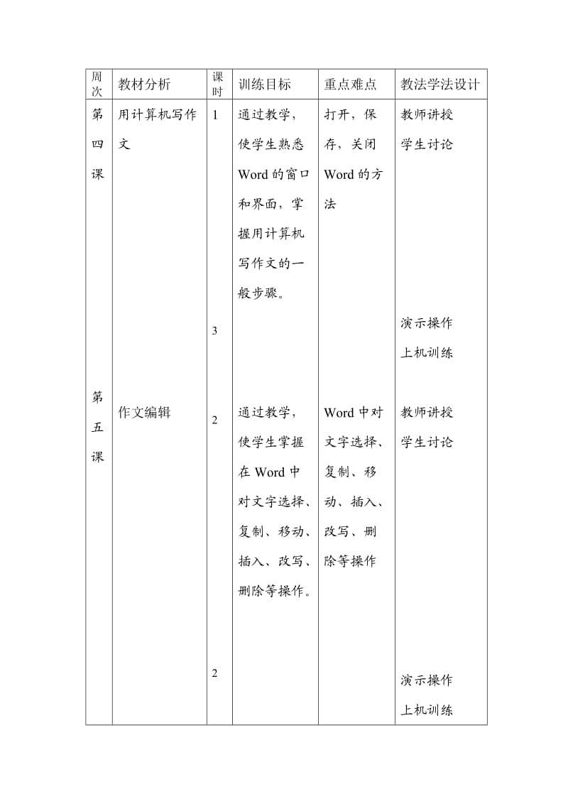 四年级上学期信息学科教学计划.doc_第3页