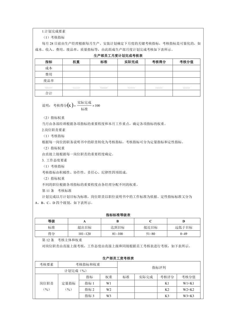 生产车间绩效考核制度.doc_第2页