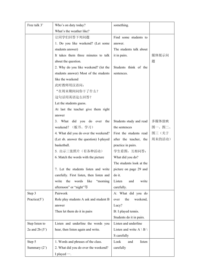 英语试题同步练习题考试题教案新目标七年级英语下册Unit9教案.doc_第2页