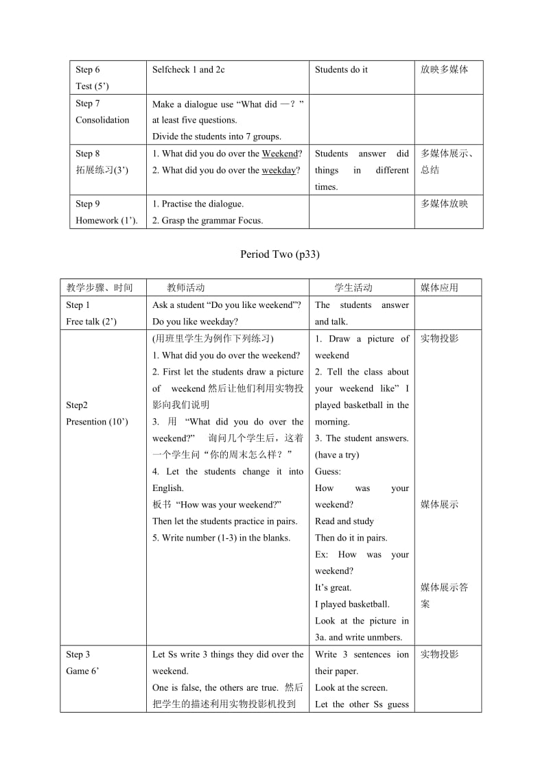 英语试题同步练习题考试题教案新目标七年级英语下册Unit9教案.doc_第3页