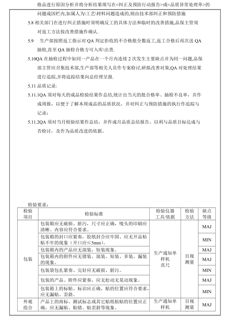 开关电源成品检验规范.doc_第3页