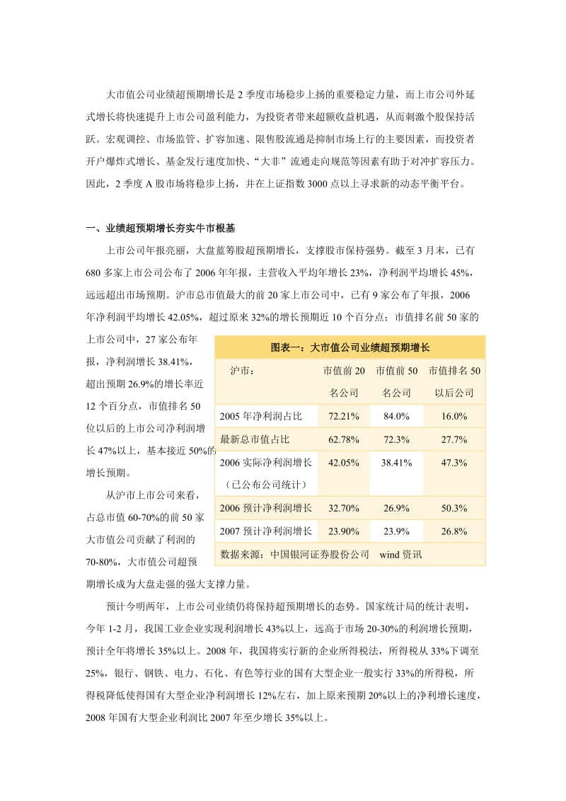 A股市场投资策略报告.doc_第2页