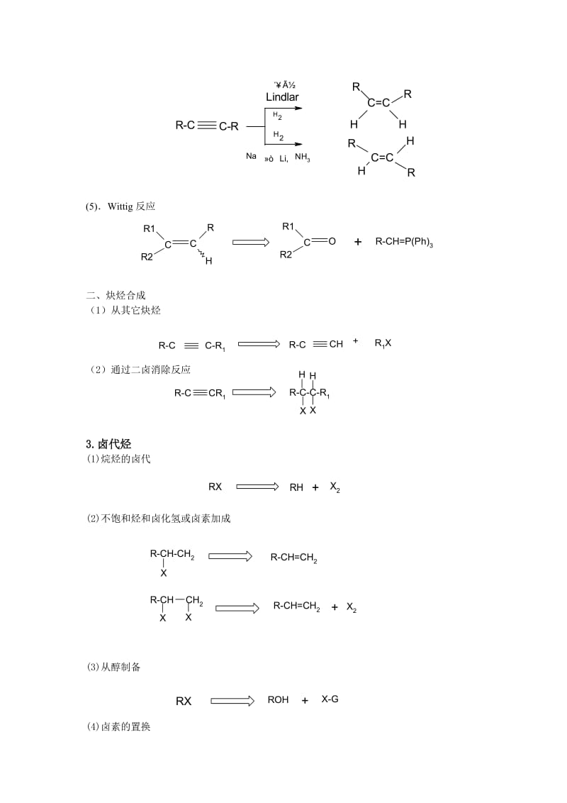 有机化学合成总结.doc_第2页