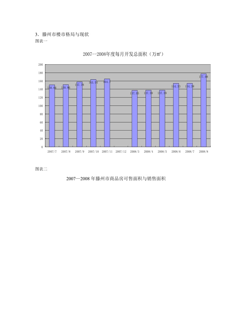 滕州项目分析与定位报告.doc_第3页