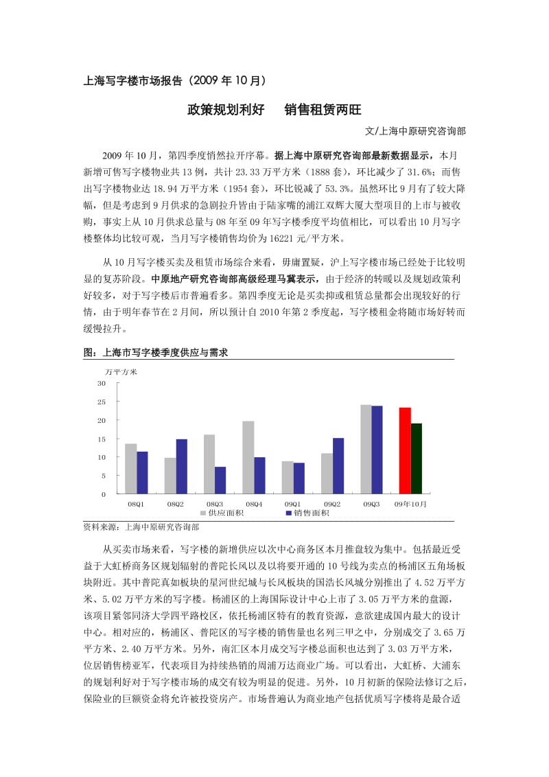 中原-上海写字楼市场报告.doc_第1页
