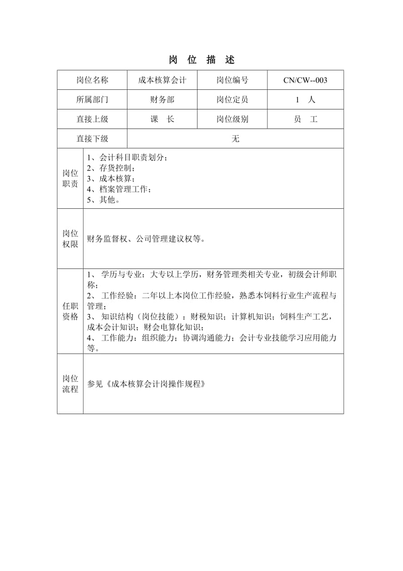 成本会计岗位岗位操作规程.doc_第1页