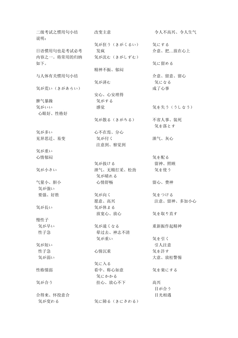 N2日语能力考常见惯用句总结.doc_第1页