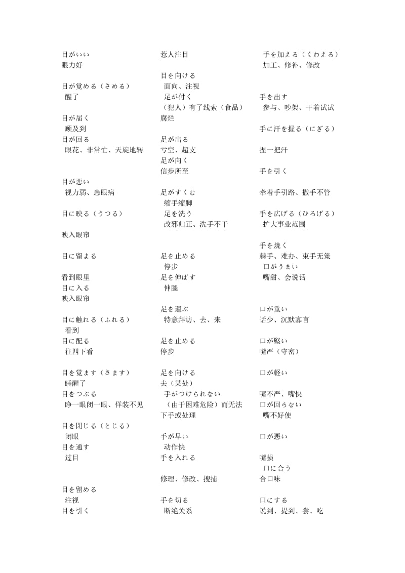 N2日语能力考常见惯用句总结.doc_第2页