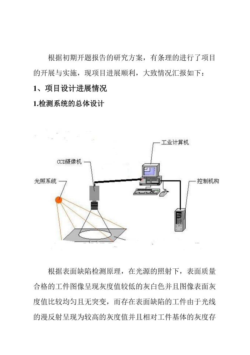 起酥油表面异物检测系统中期设计报告.doc_第3页