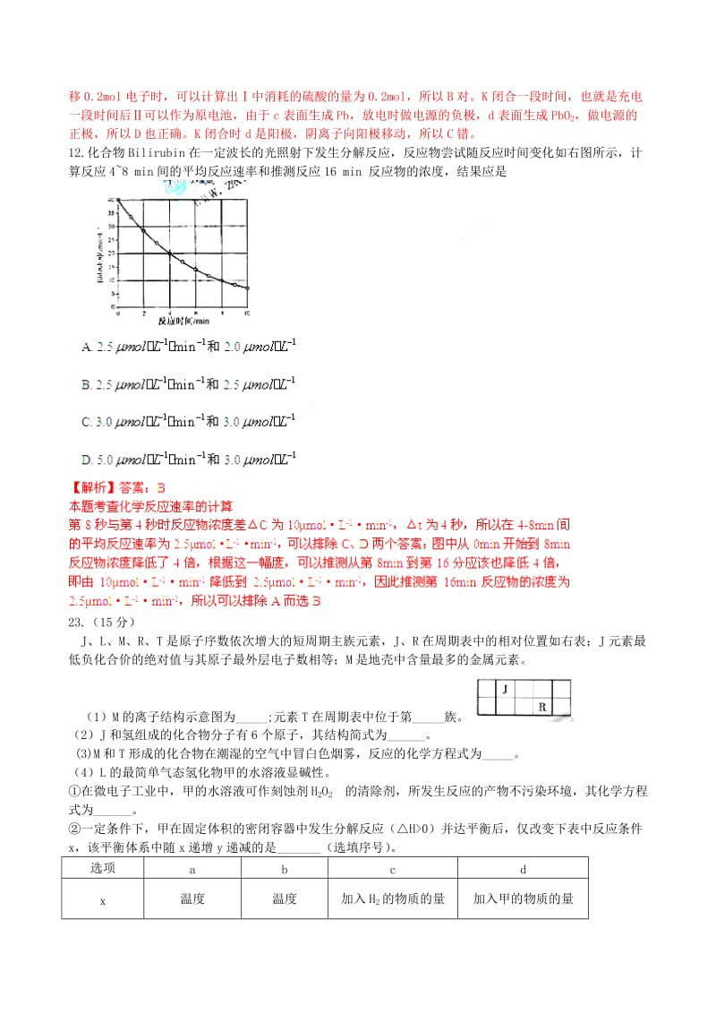 2010年福建省高考试题理综化学解析版.doc_第3页