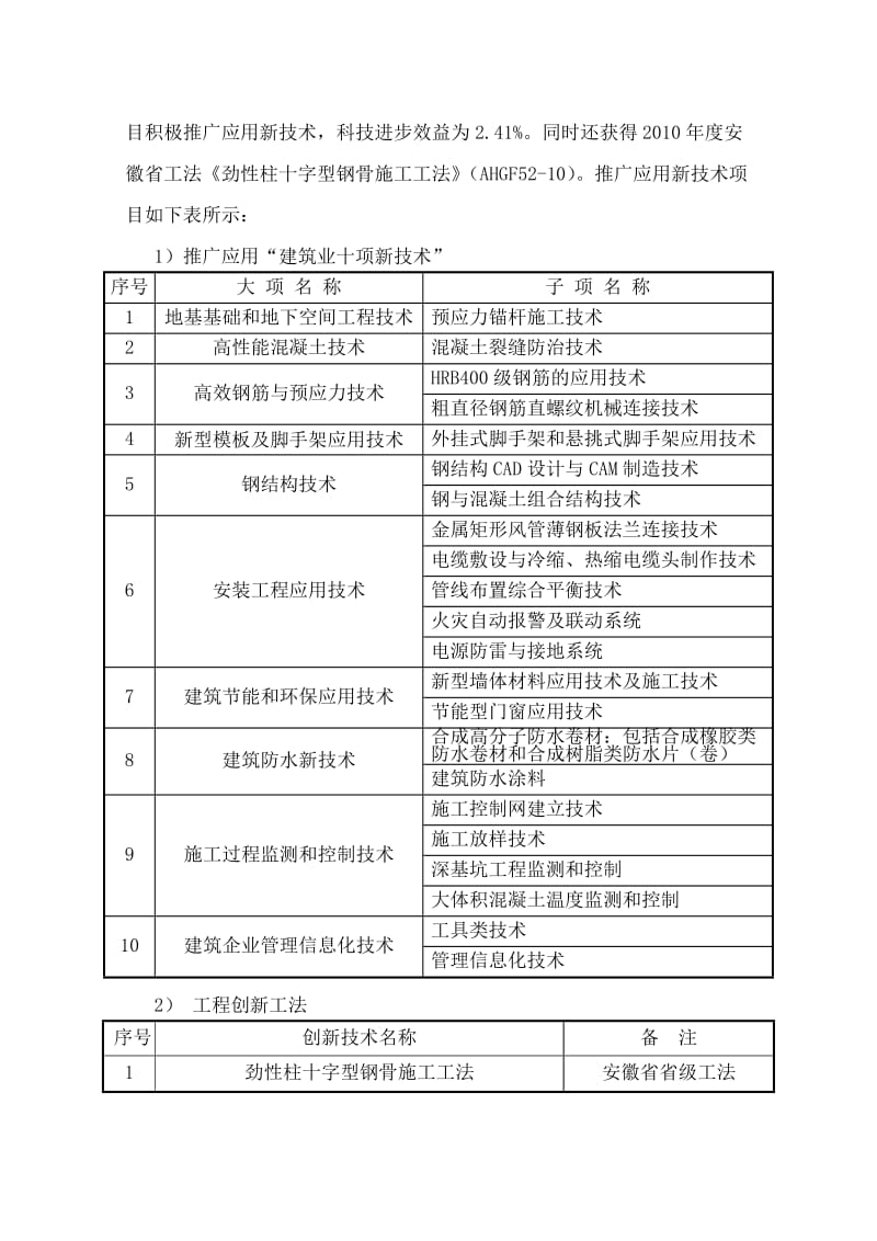 置地自查报告(初稿3).doc_第3页