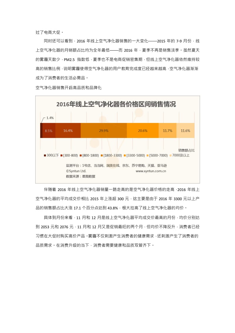 大数据分析报告：雾霾改变线上空气净化器销售规律.docx_第2页