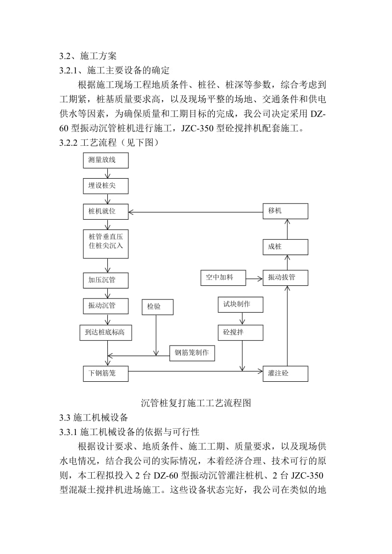 慈溪市耕民初级中学综合楼沉管灌注桩组织设计.doc_第3页