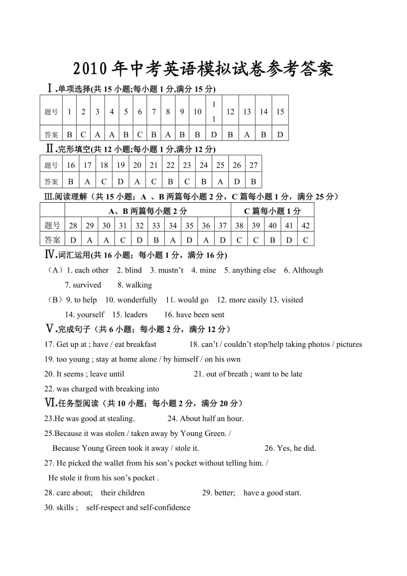 中考英语模拟试题答案.doc_第1页