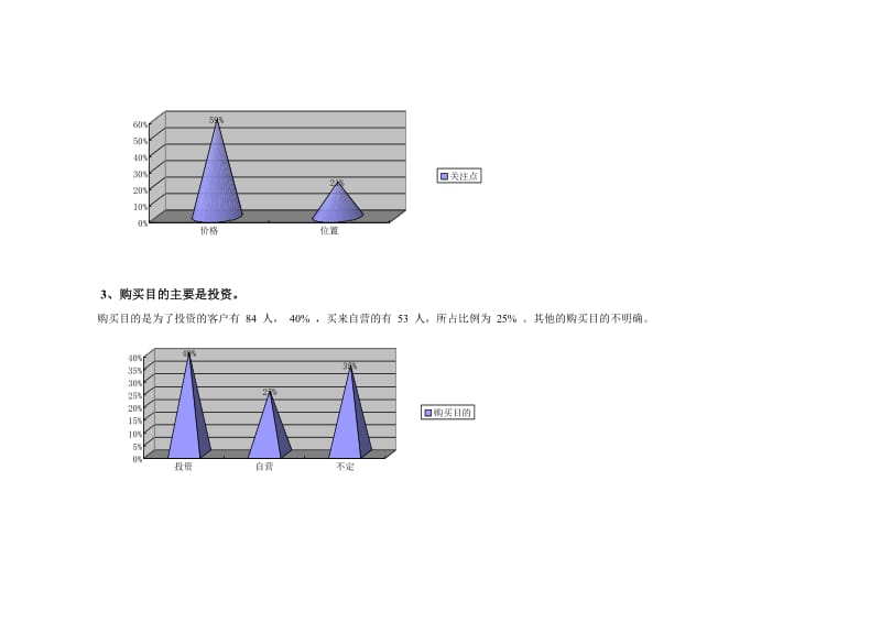 橙子498街区营销报告.doc_第3页